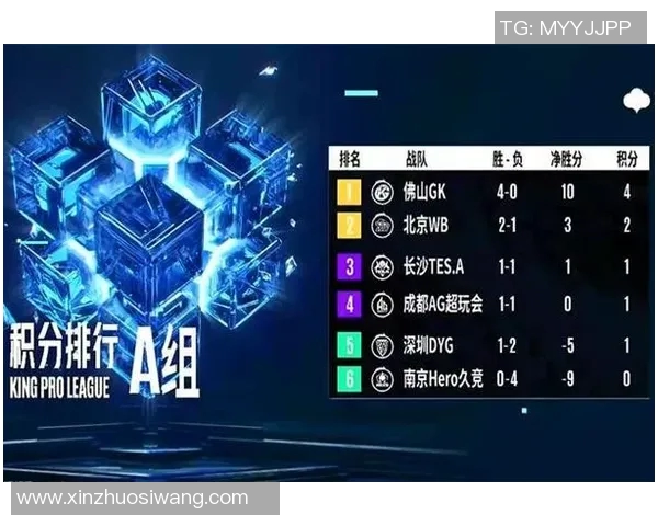 电竞比分王者荣耀战术解析TES阵地战体系的优势与应用探讨实时新闻